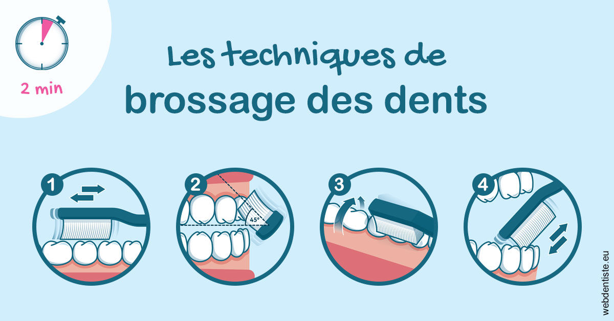 https://dr-grenard-annabelle.chirurgiens-dentistes.fr/Les techniques de brossage des dents 1