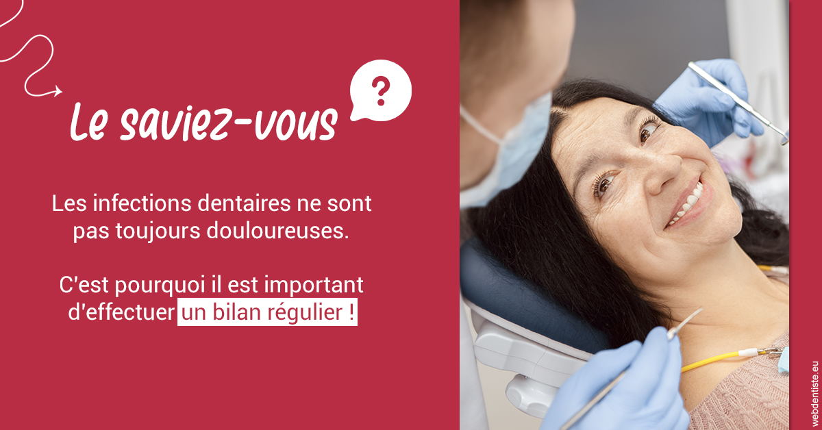 https://dr-grenard-annabelle.chirurgiens-dentistes.fr/T2 2023 - Infections dentaires 2