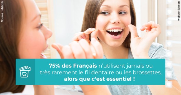 https://dr-grenard-annabelle.chirurgiens-dentistes.fr/Le fil dentaire 3