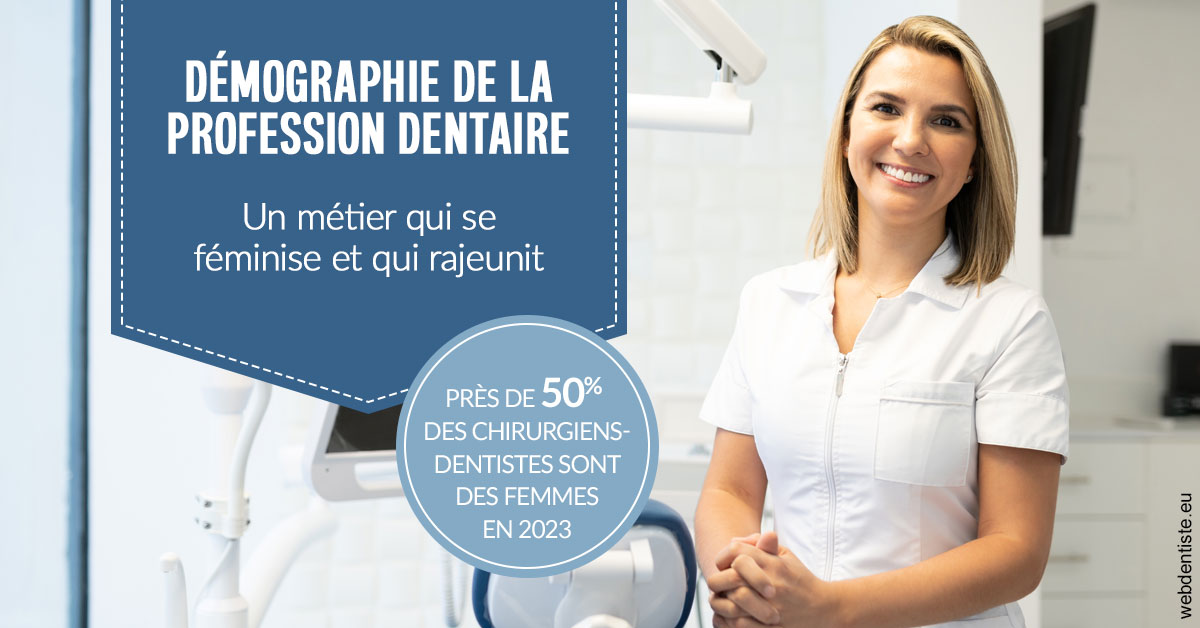 https://dr-grenard-annabelle.chirurgiens-dentistes.fr/Démographie de la profession dentaire 1