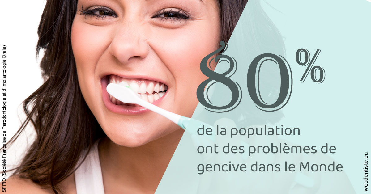 https://dr-grenard-annabelle.chirurgiens-dentistes.fr/Problèmes de gencive 1
